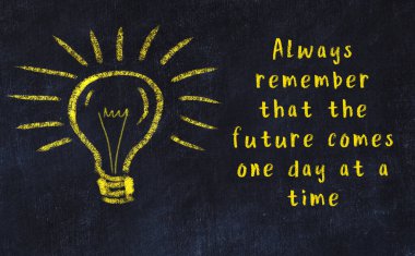 Ampul çizimi ve akıllı alıntıyla siyah karatahta