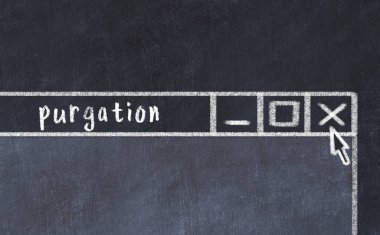 Sorunlarla başa çıkma kavramı. Tarayıcı penceresini başlık araması ile kapatmanın tebeşir çizimi