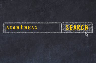 Tarayıcı penceresinin arama formu ve yazma yetersizliği ile tebeşir çizimi