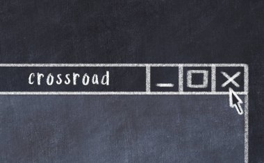 Sorunlarla başa çıkma kavramı. Tarayıcı penceresini başlık kavşağıyla kapatmanın tebeşir çizimi