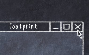 Sorunlarla başa çıkma kavramı. Tarayıcı penceresini başlık ayak iziyle kapatmanın tebeşir çizimi