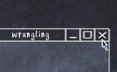 Sorunlarla başa çıkma kavramı. Tarayıcı penceresini başlık kavgası ile kapatmanın tebeşir çizimi