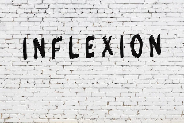 Üzerinde siyah boya yazıları olan beyaz bir duvar.