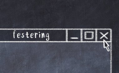 Sorunlarla başa çıkma kavramı. Tarayıcı penceresini başlık iltihaplı olarak kapatmanın tebeşir çizimi