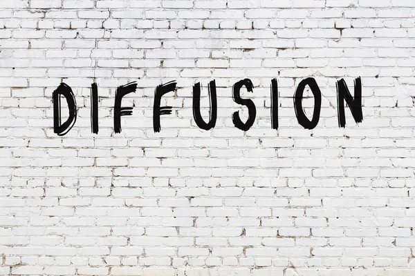 Üzerinde siyah boya difüzyonu olan beyaz duvar.