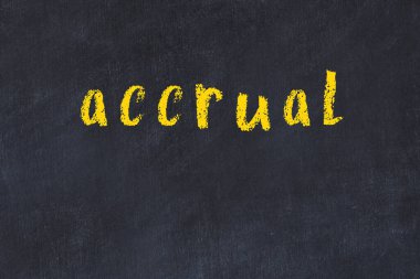 Üzerinde yazı olan siyah karatahta.