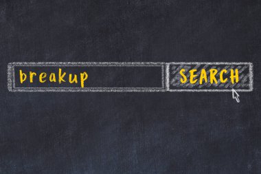 Arama motoru konsepti. Ayrılmak istiyorum. Basit tebeşir çizimi ve yazı