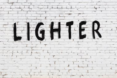 Üzerinde siyah boya yazan beyaz duvar.