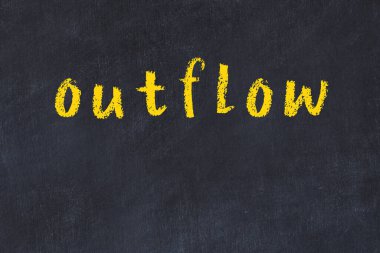 Üzerinde yazı olan siyah karatahta.