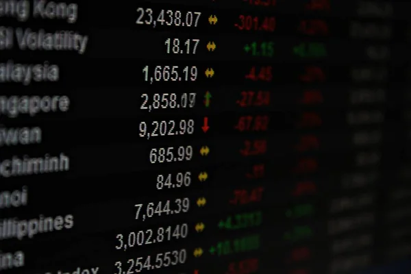 Concetto Mercato Commerciale Finanziario Borsistico Visualizzazione Dei Dati Del Mercato Immagine Stock