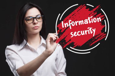 Pazarlama, teknoloji, Internet ve ağ kavramı. İş için önemli olan genç bir işadamı gösterir: bilgi güvenliği