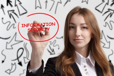 İş, teknoloji, internet ve ağ kavramı. Genç KBB