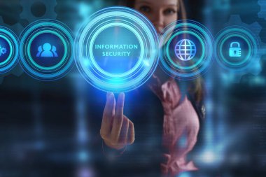 İş, teknoloji, Internet ve networ kavramı