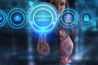 İş, teknoloji, Internet ve networ kavramı