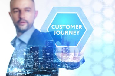 İş, teknoloji, Internet ve networ kavramı