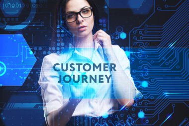 İş, teknoloji, Internet ve networ kavramı