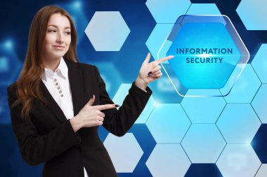 İş, teknoloji, Internet ve networ kavramı