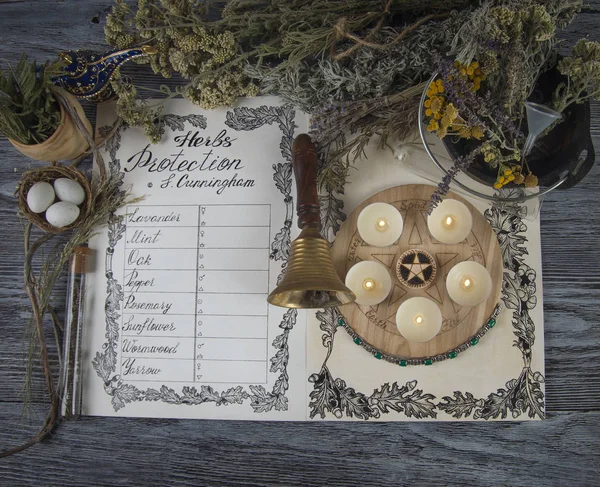 Wiccan Book of Shadows with classic protection spells