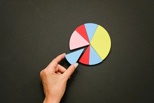 Renkli kesir çemberleri bir daire grafiği ve el şeklinde düzenlenmiş, siyah arkaplan.