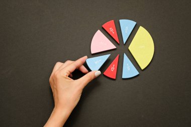 Renkli kesir çemberleri bir daire grafiği ve el şeklinde düzenlenmiş, siyah arkaplan.