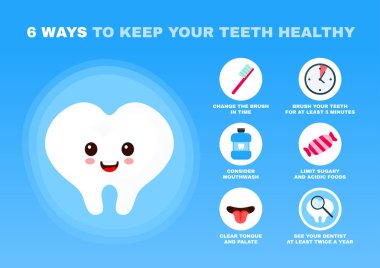Dişlerinizi sağlıklı tutmanın 6 yolu. 