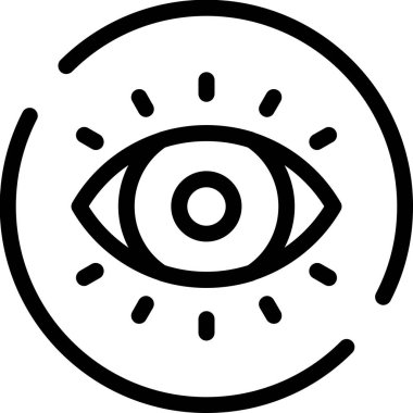 Göz görüşü. Basit tasarım