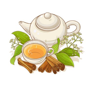 Tarçınlı çay çaydanlık çizimde beyaz arka plan üzerinde
