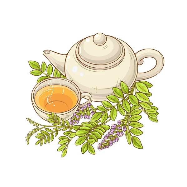 Γλυκόριζα Τσάι Στην Τσαγιέρα Εικόνα Άσπρο Φόντο — Διανυσματικό Αρχείο