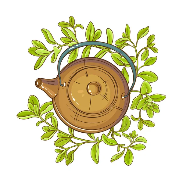 Mercanköşk Çay Çaydanlık Çizimde Beyaz Arka Plan Üzerinde — Stok Vektör