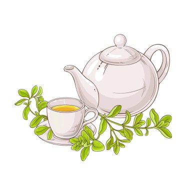 Mercanköşk çay çaydanlık çizimde beyaz arka plan üzerinde