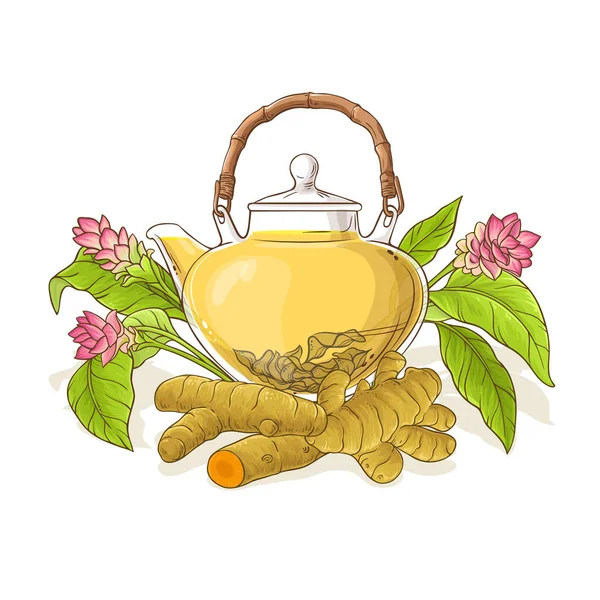 Turmeric Tea Teapot Illustration White Background — Stock Vector