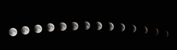 Phases of the eclipse of the moon. Total Lunar Eclipse on July 2728, 2018