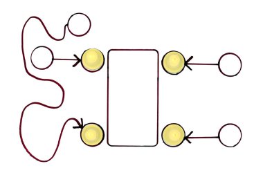 Doğru çözümü bulma kavramı, başarıya giden yol, öğrenme becerileri..