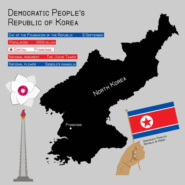 Sada Vektorové Mapy Symbolů Severní Koreje Některé Základní Informace Zemi — Stockový vektor