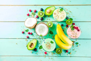 Milkshake veya smoothies yenileme