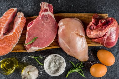 Çeşitli et çeşitleri