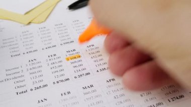 Aile bütçesi veya aylık ödemeler