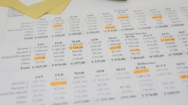Hanehalkı Bütçeleme ve Finansal Planlama