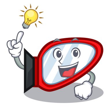 Sonraki maskot tablo ayna bir fikrim yok