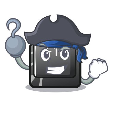 Klavye maskotu üzerinde korsan düğmesi f12