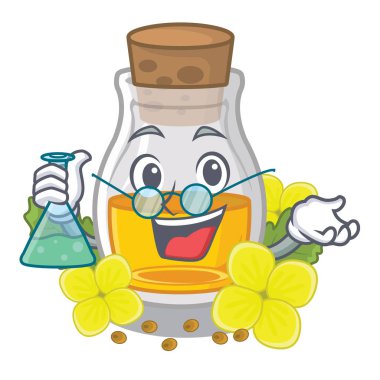 Profesör hardal yağı karakteri ile izole