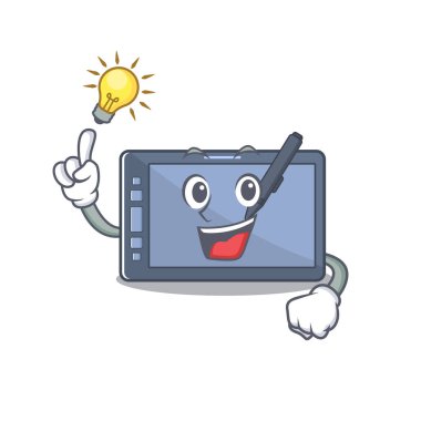 Maskot masasında grafik tableti var.