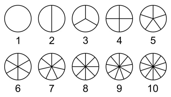 Набор значков вектора деления круга. Геометрическая окружность делится на равные части от половины до десяти секций. Искусство черной линии для математики, графиков и дизайна.