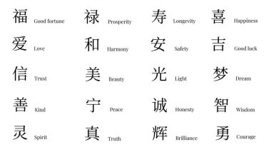 Set of 20 traditional Chinese characters symbolizing luck, peace, prosperity, love, longevity, and success, cultural designs, calligraphy, posters or greeting cards