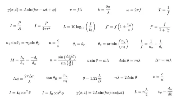 Set, collection of 30 core, essential wave and optics equations and formulas, ideal for education, science visuals, academic visuals and infographics, transparent background