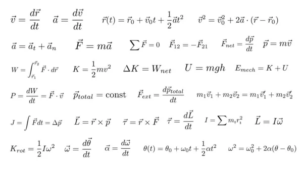 Set, collection of 30 essential and famous physics formulas, equations from classical mechanics, ideal for education, science visuals and infographics, transparent background