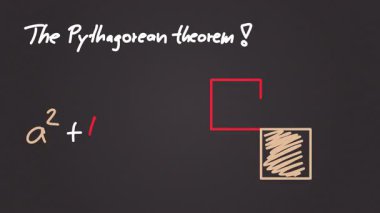 Set of 2 pythagorean theorem animations, formula and geometric presentation of the pythagorean theorem against a blackboard gradient background and a transparent background, concepts, ideas, 4k