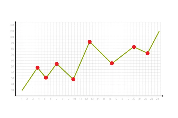 Grafico Finale Illustrazione Business Graph Design Piatto Sfondo Bianco Eps10 — Vettoriale Stock