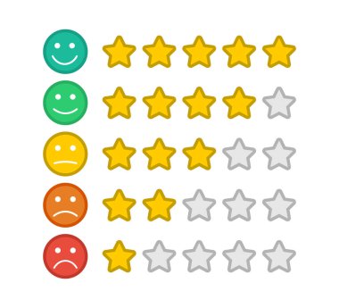 Emoji yıldız derecelendirmesi. Geribildirim güçlü duygu. Star Rating. Tüketici değerlendirme. Eps10