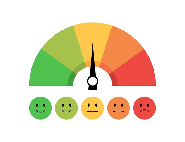 Speedometer icon with scale and emotions. Feedback in form of emotions. Flat design — Stock Vector